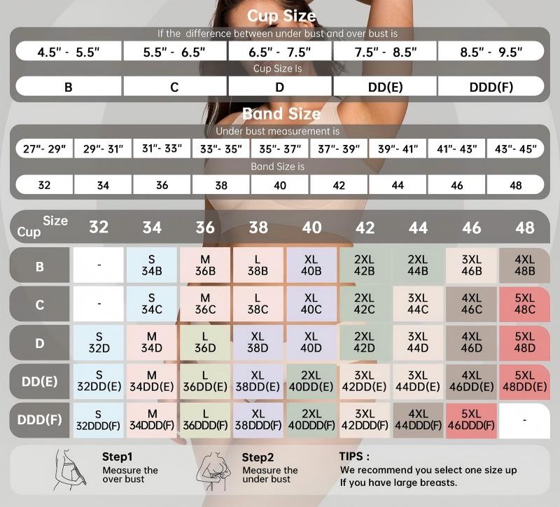 🔥 Bestseller | Bügelloser Jelly-BH für Damen – Volle Abdeckung, bequemer, gepolsterter Alltags-BH ohne Bügel 